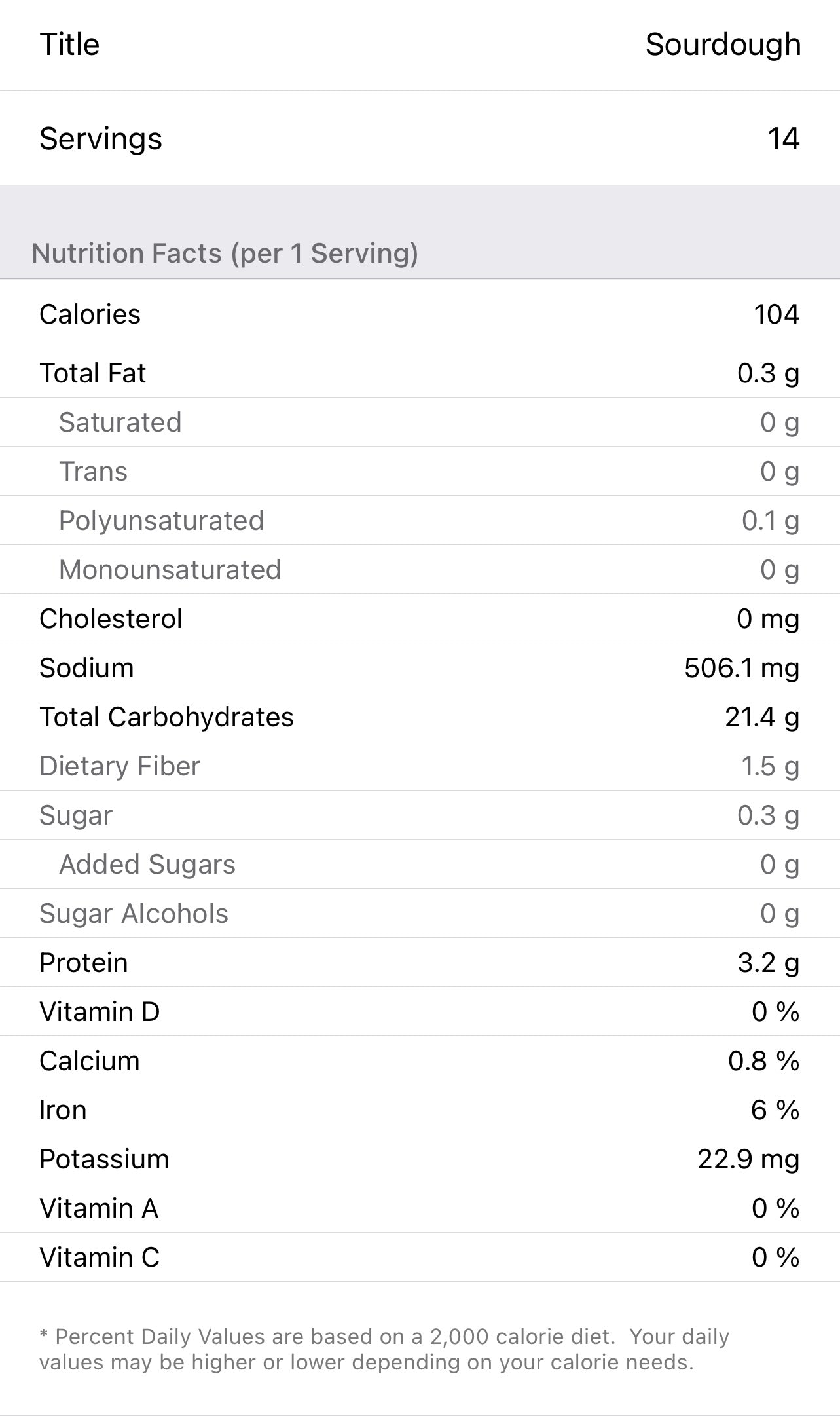 ساوردو سادة