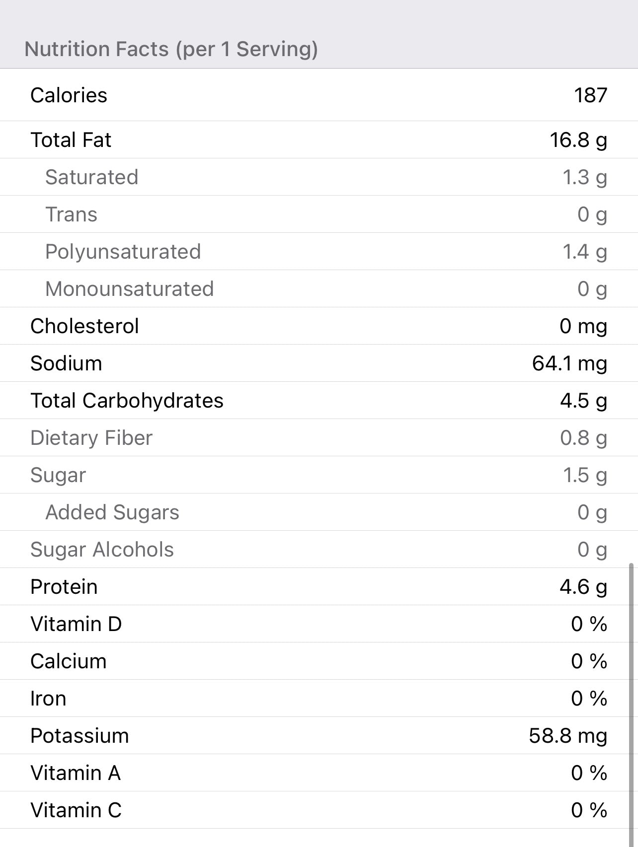 زبدة المكسرات