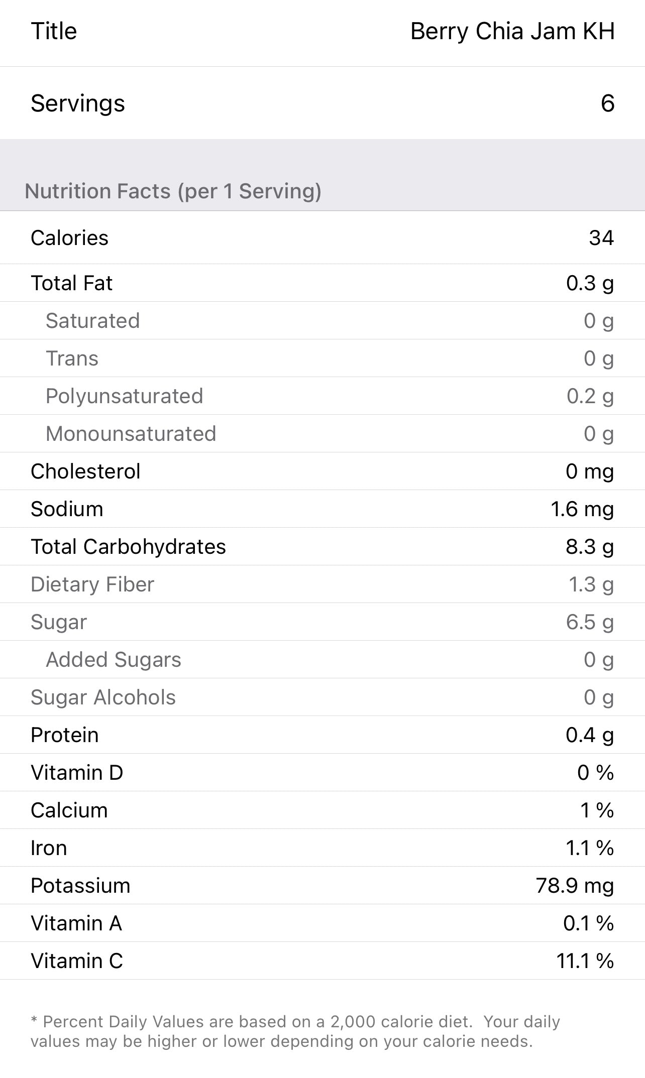 مربى التوت و بذور الشيا