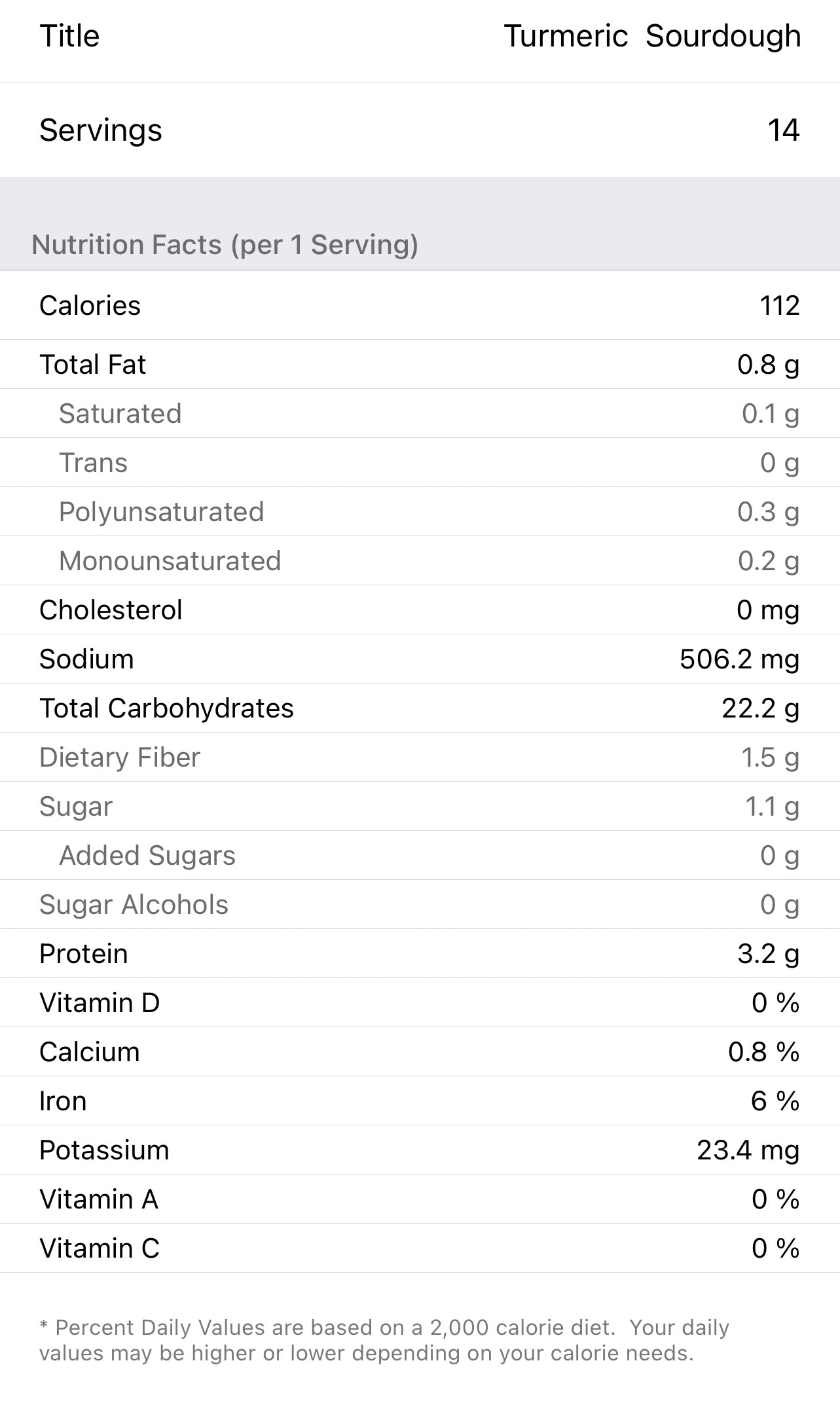 ساوردو بالكركم و العسل