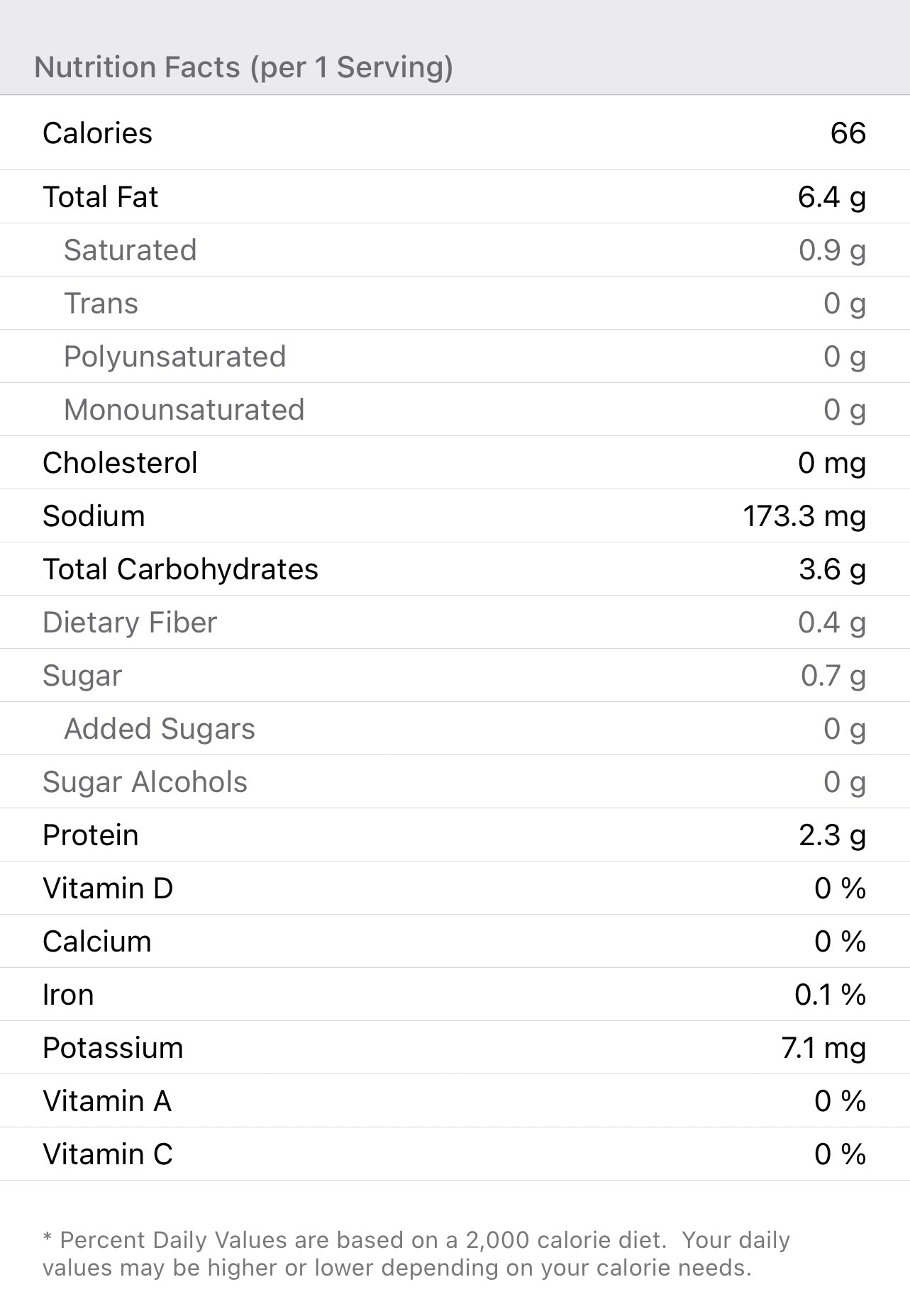 جبن كاجو بخلطة الزعتر