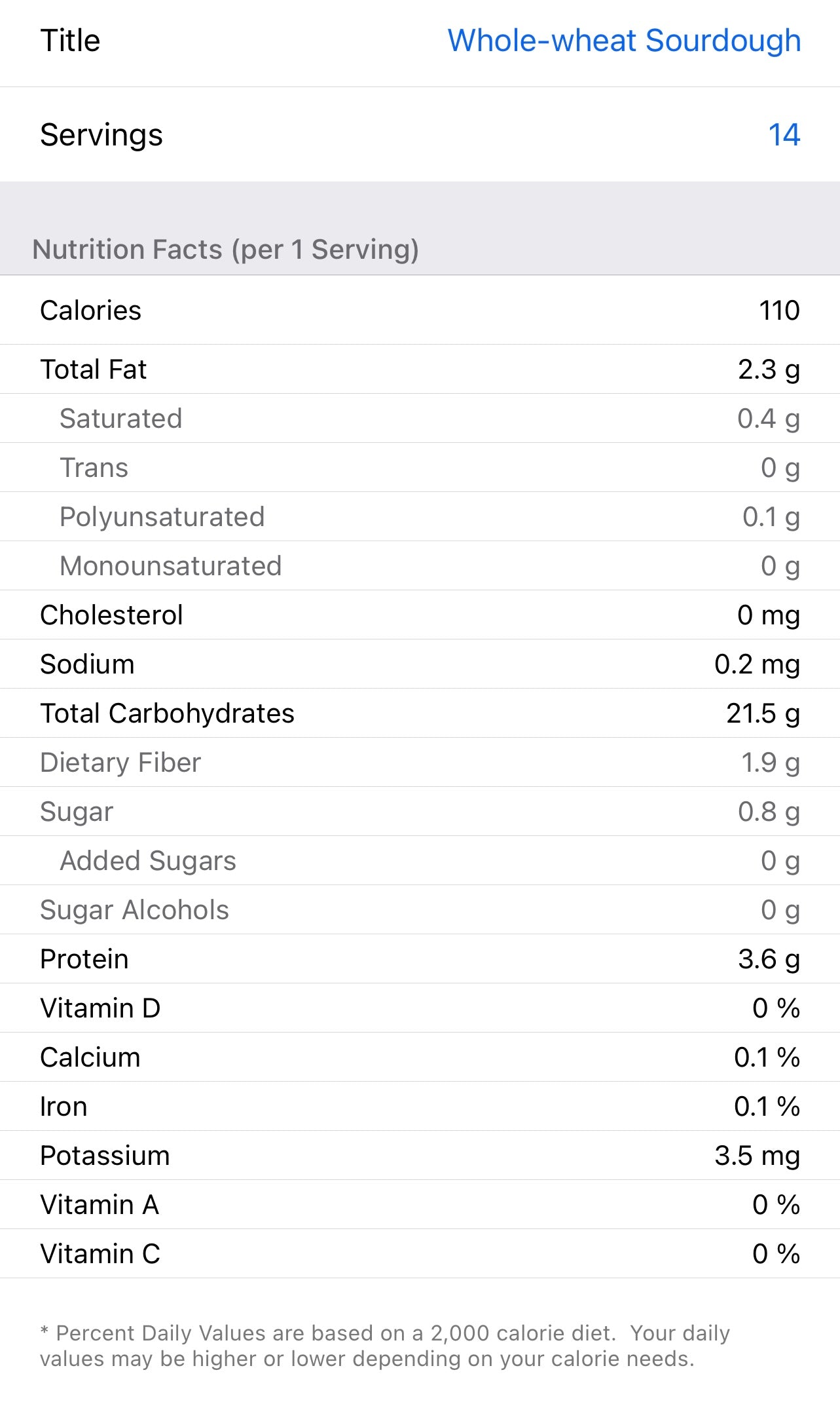 ساور دو القمح الكامل مع العسل و حبة البركة