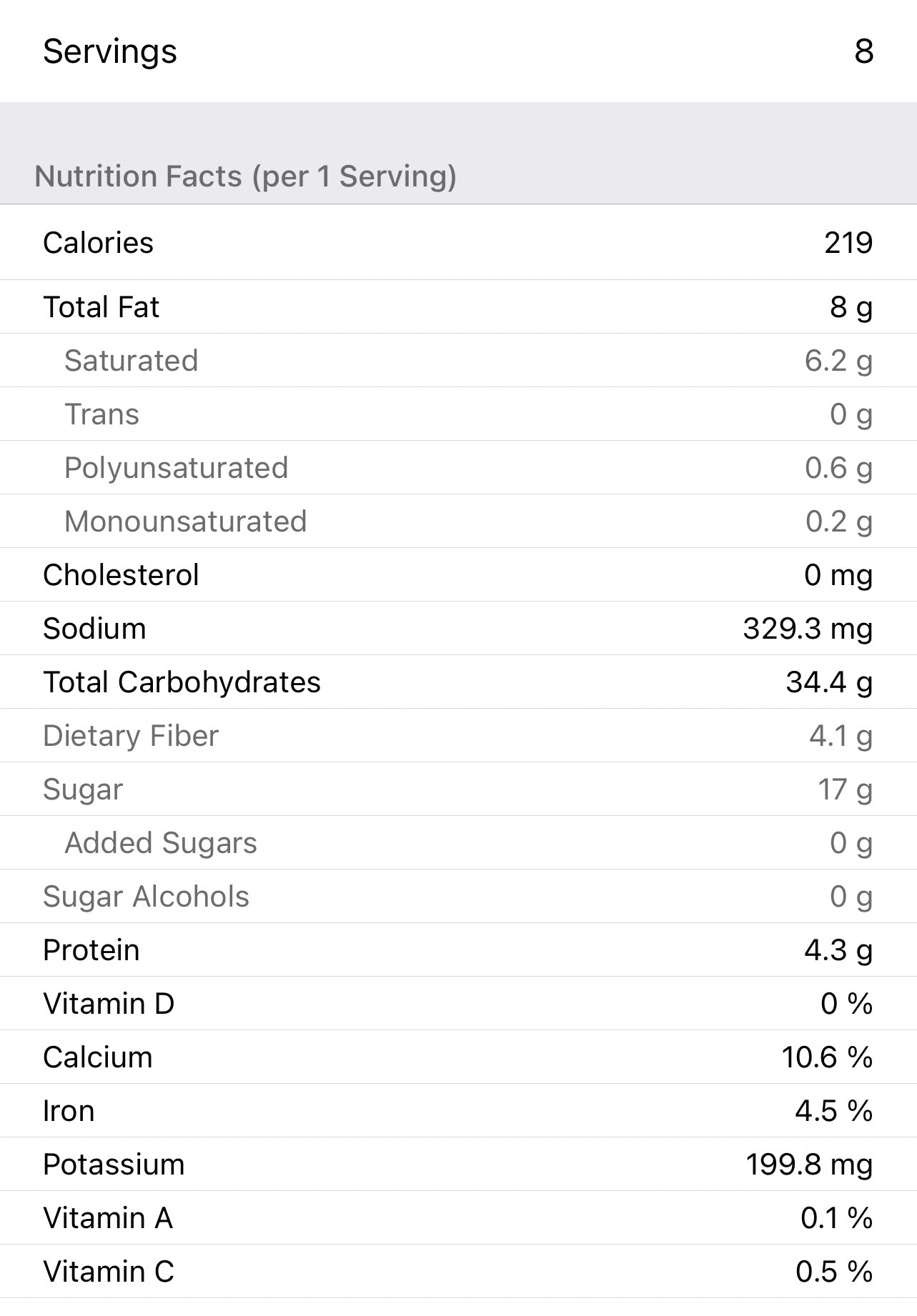 Date and Flaxseed Basboosa